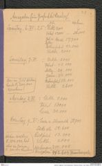 Seite 80, Tagebuch "Groß-Weikersdorf | Wetzdorf (hinten!), Tulln, Kiblitz" (NHMW-PRAE-BBB-32)